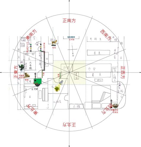 陽宅風水禁忌|陽宅風水內部格局必看的225種煞氣介紹&DIY化解方法。